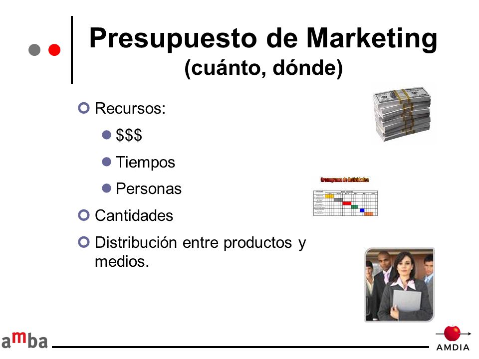 Presupuesto de Marketing (cuánto, dónde)