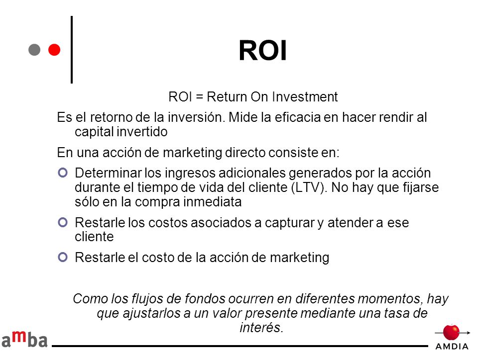 ROI = Return On Investment