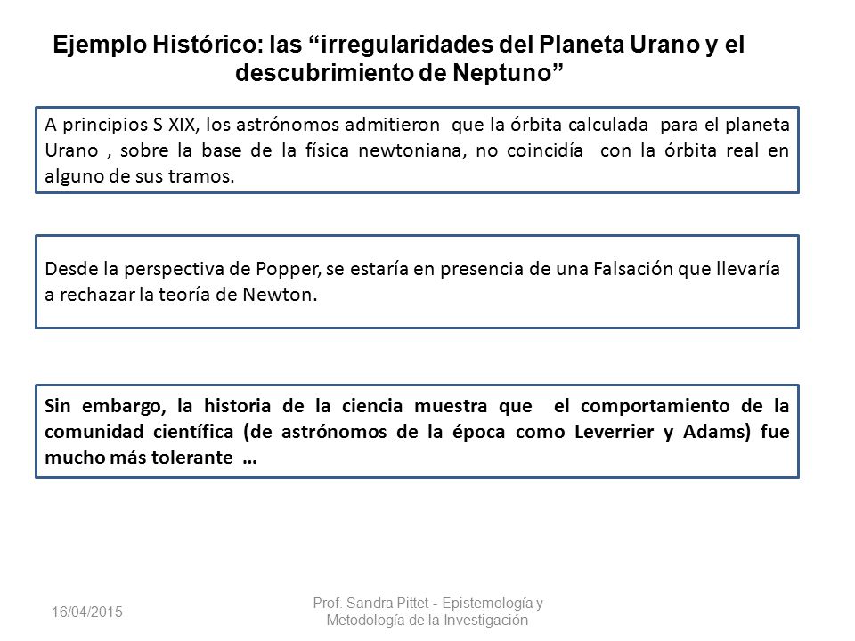 Prof. Sandra Pittet - Epistemología y Metodología de la Investigación