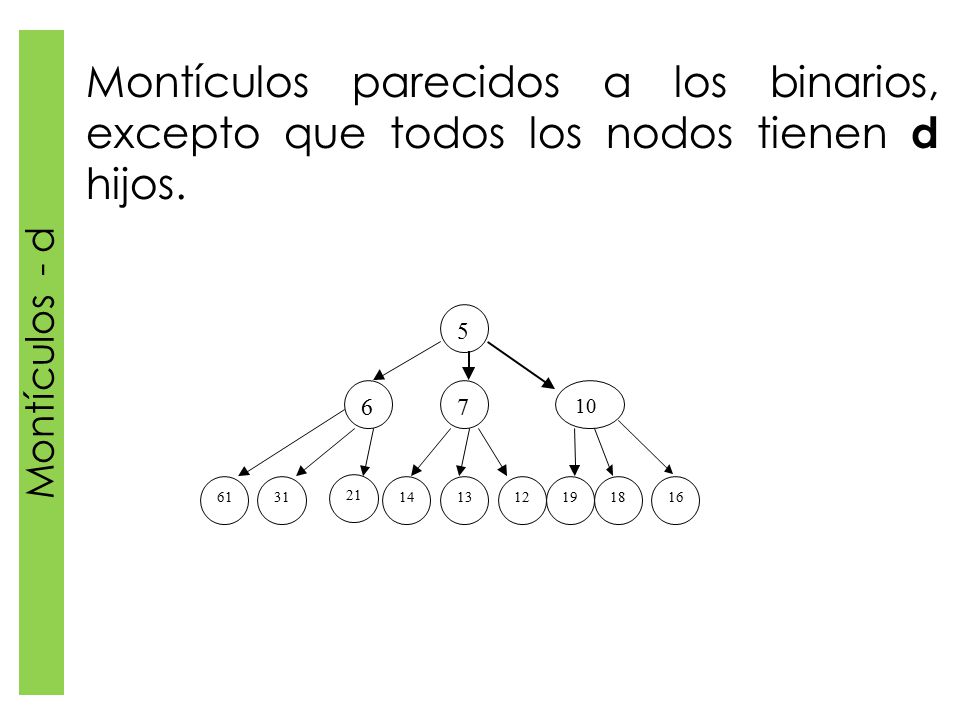 Montículos - d Montículos parecidos a los binarios, excepto que todos los nodos tienen d hijos. 5.