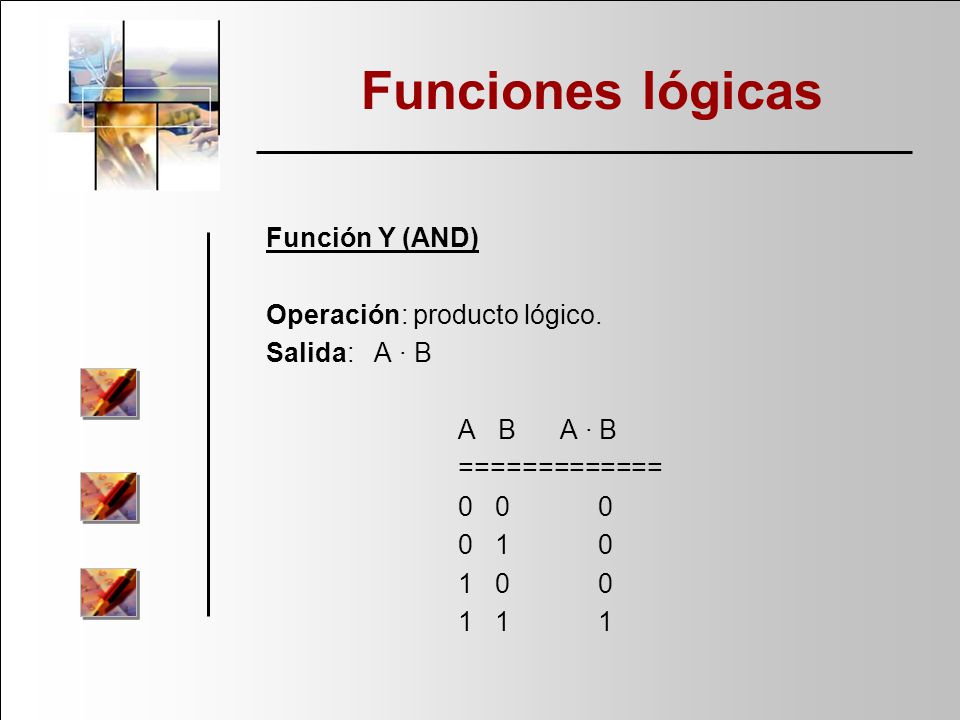 Funciones lógicas Función Y (AND) Operación: producto lógico.