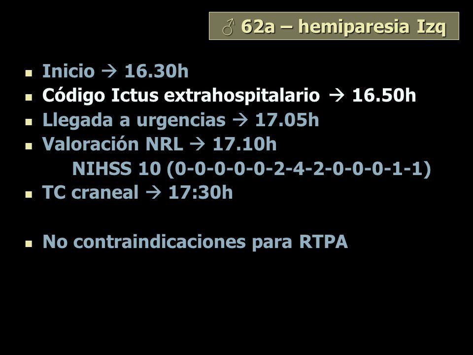 ♂ 62a – hemiparesia Izq Inicio  16.30h. Código Ictus extrahospitalario  16.50h. Llegada a urgencias  17.05h.