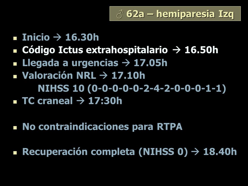 ♂ 62a – hemiparesia Izq Inicio  16.30h. Código Ictus extrahospitalario  16.50h. Llegada a urgencias  17.05h.