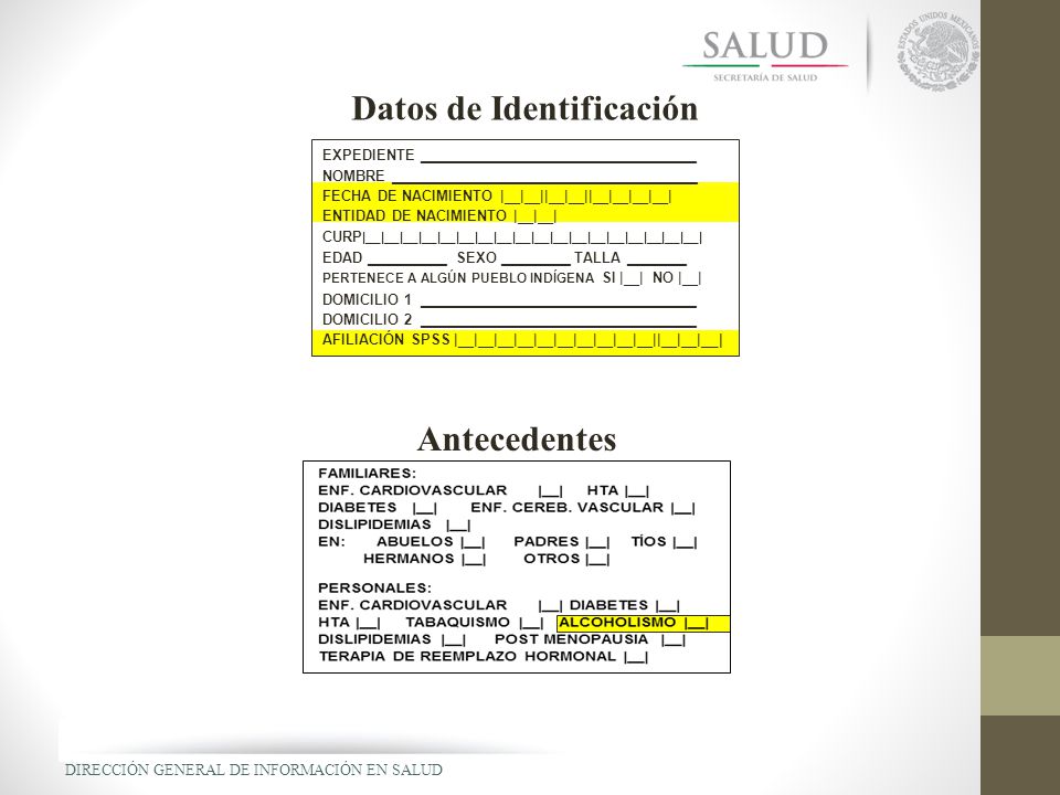 Datos de Identificación