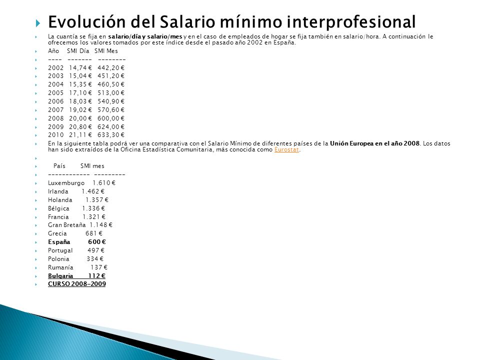 Evolución del Salario mínimo interprofesional