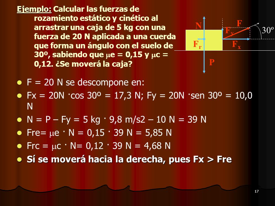 Fx = 20N ·cos 30º = 17,3 N; Fy = 20N ·sen 30º = 10,0 N