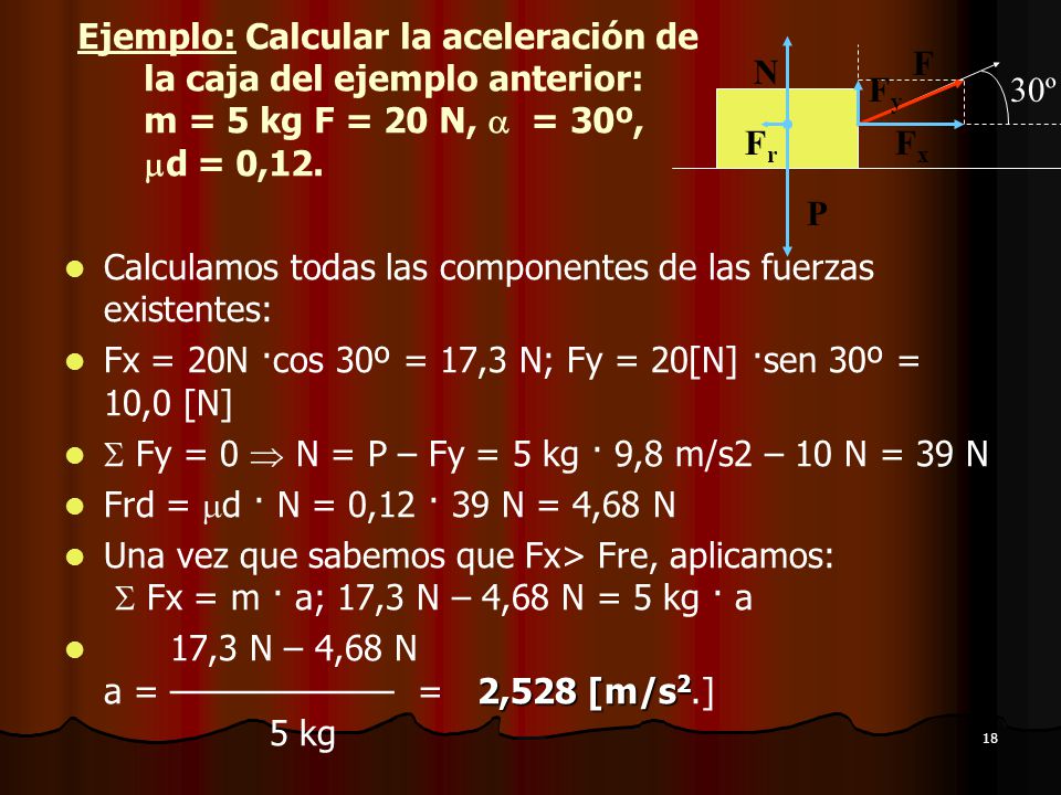 Ejemplo: Calcular la aceleración de la caja del ejemplo anterior: m = 5 kg F = 20 N,  = 30º, d = 0,12.