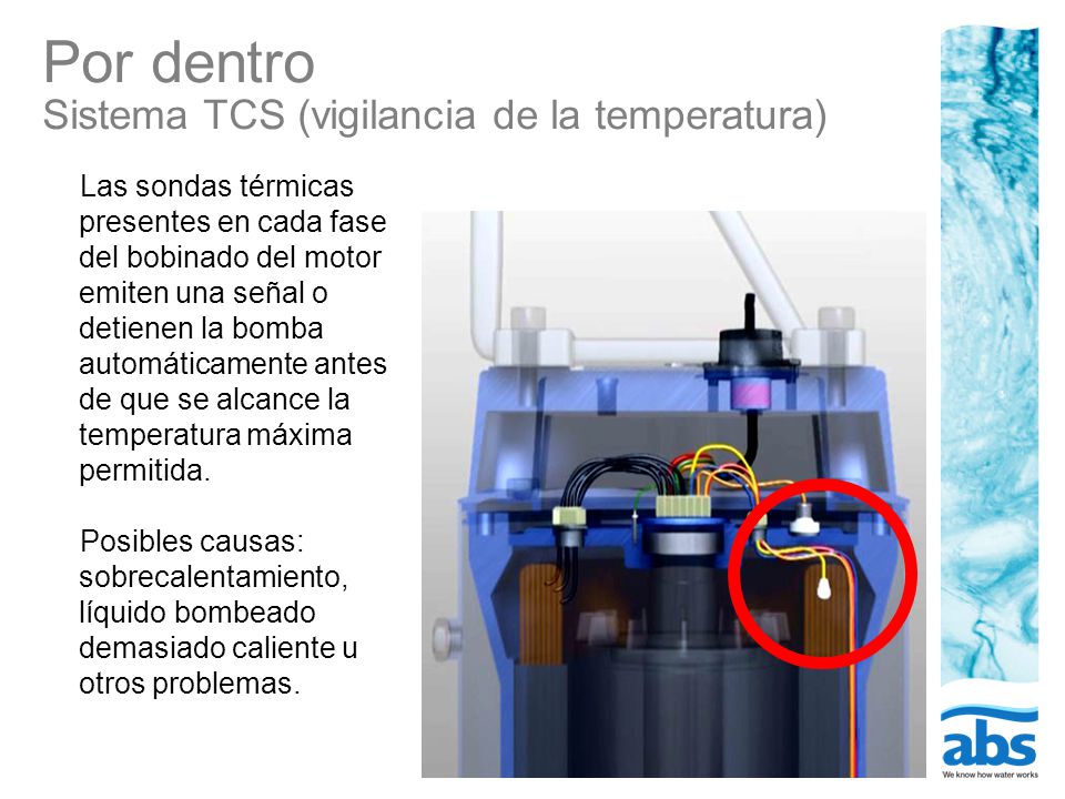 Por dentro Sistema TCS (vigilancia de la temperatura)