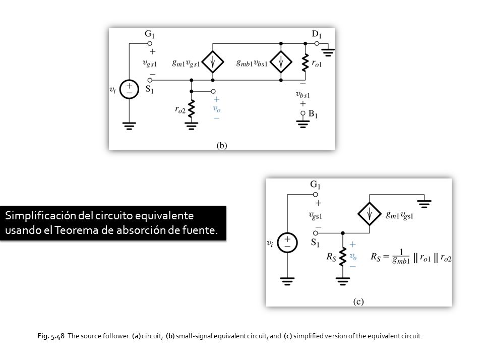 Simplificación del circuito equivalente usando el Teorema de absorción de fuente.