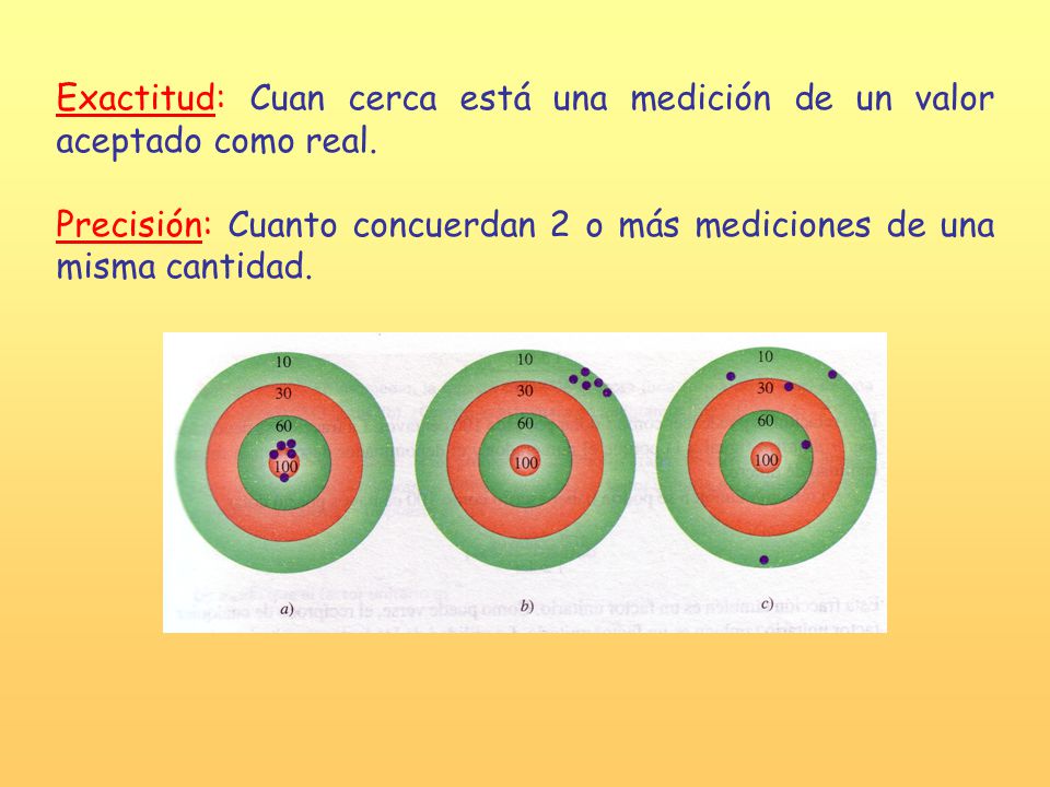 Exactitud: Cuan cerca está una medición de un valor aceptado como real.