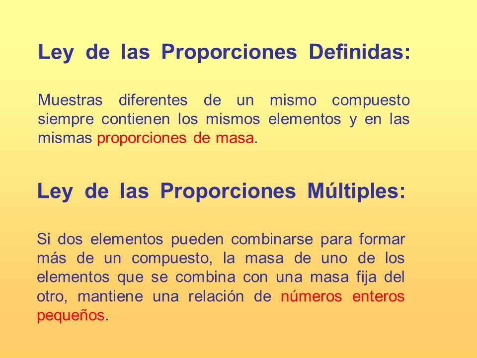 Ley de las Proporciones Definidas: Muestras diferentes de un mismo compuesto siempre contienen los mismos elementos y en las mismas proporciones de masa.