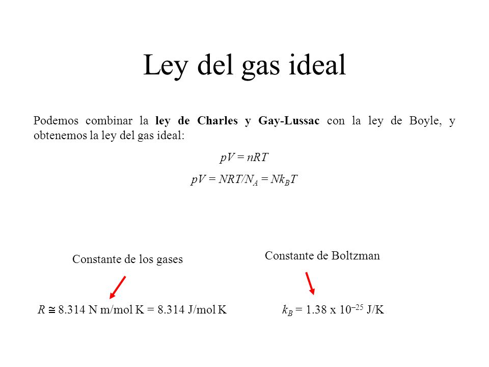 Ley del gas ideal Podemos combinar la ley de Charles y Gay-Lussac con la ley de Boyle, y obtenemos la ley del gas ideal: