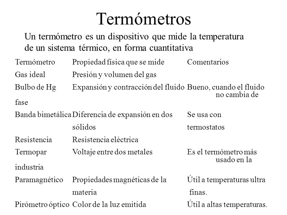 Termómetros Un termómetro es un dispositivo que mide la temperatura de un sistema térmico, en forma cuantitativa.