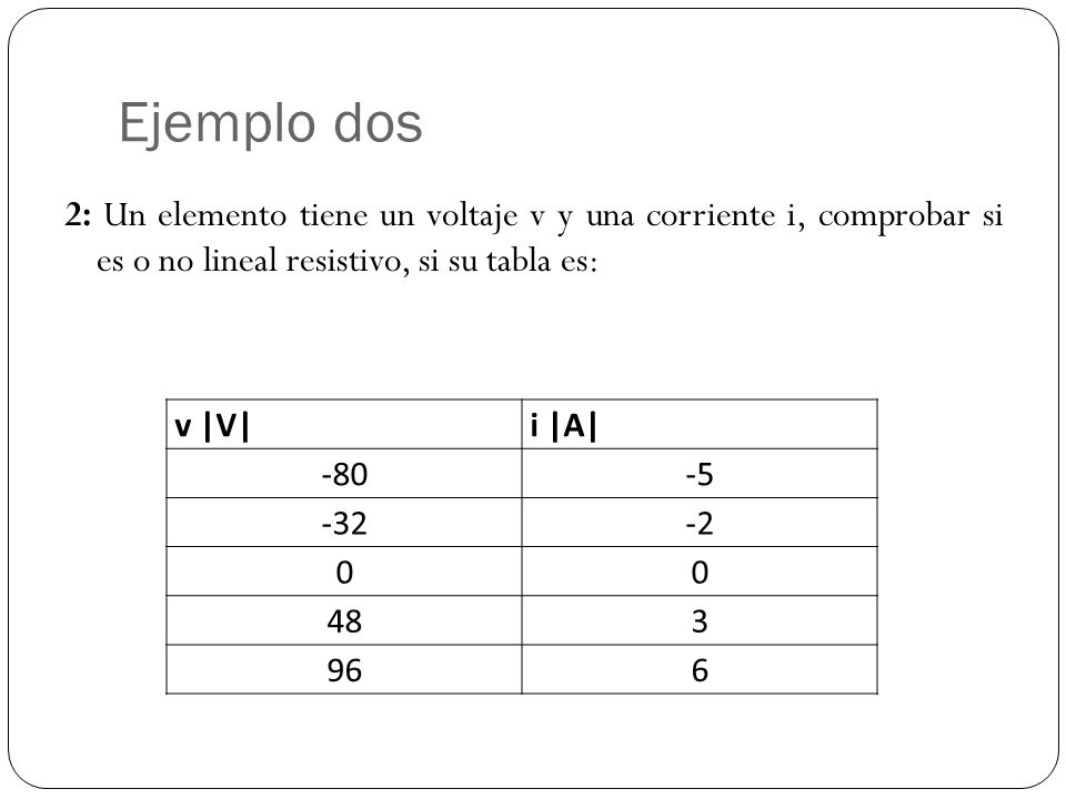 Ejemplo dos 2: Un elemento tiene un voltaje v y una corriente i, comprobar si es o no lineal resistivo, si su tabla es: