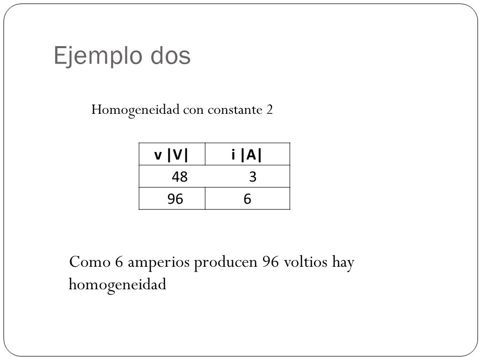 Ejemplo dos Como 6 amperios producen 96 voltios hay homogeneidad