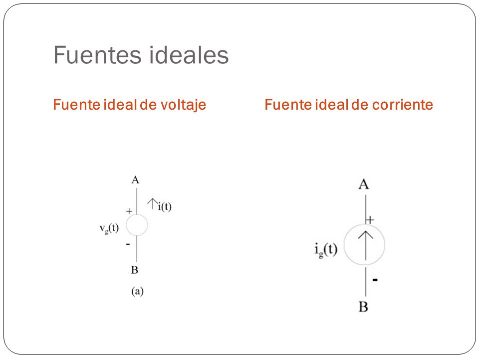 Fuentes ideales Fuente ideal de voltaje Fuente ideal de corriente