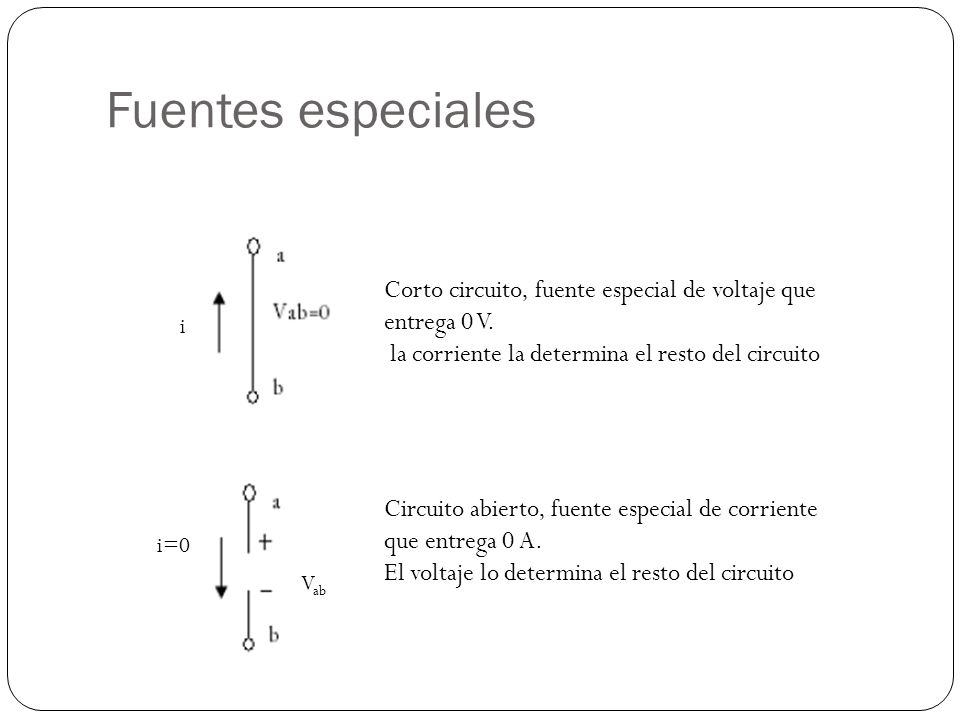 Fuentes especiales Corto circuito, fuente especial de voltaje que entrega 0 V. la corriente la determina el resto del circuito.