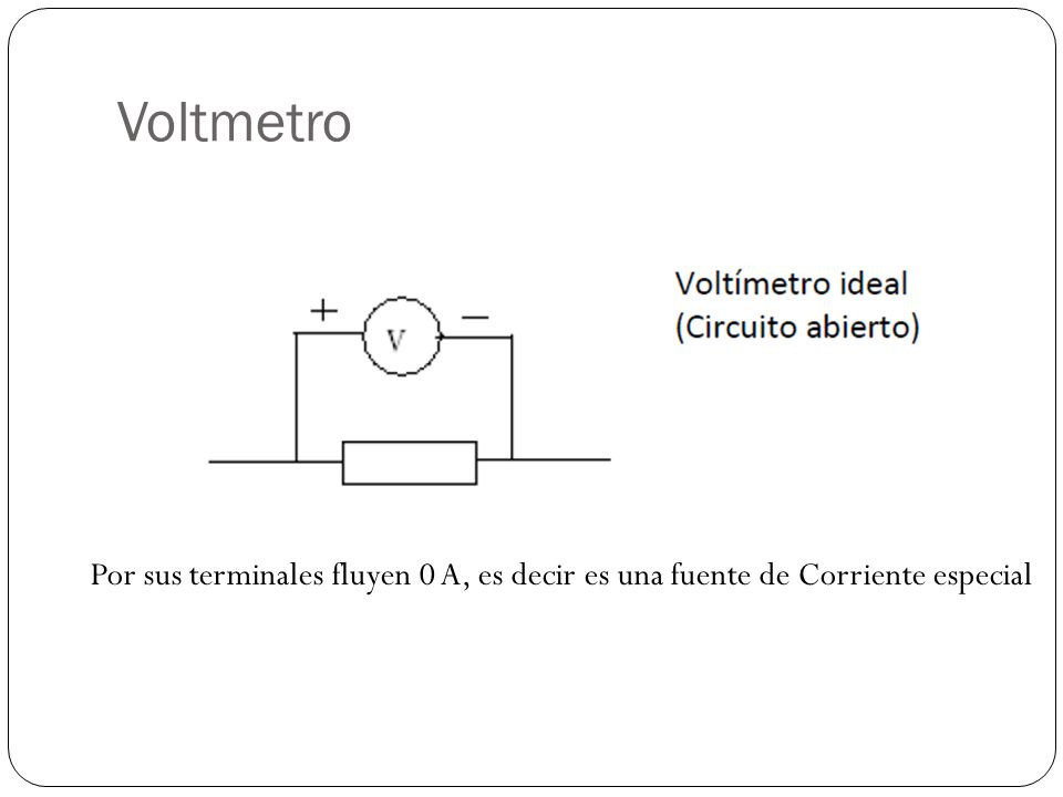 Voltmetro Por sus terminales fluyen 0 A, es decir es una fuente de Corriente especial
