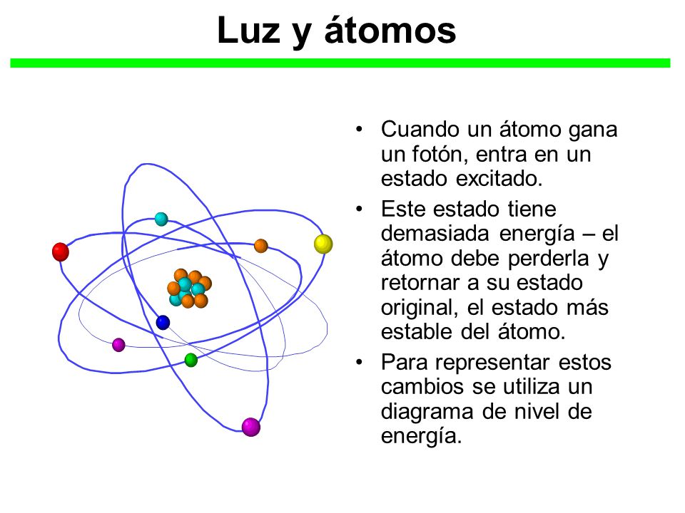 Luz y átomos Cuando un átomo gana un fotón, entra en un estado excitado.