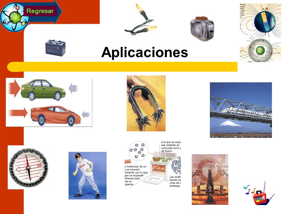 Regresar Aplicaciones