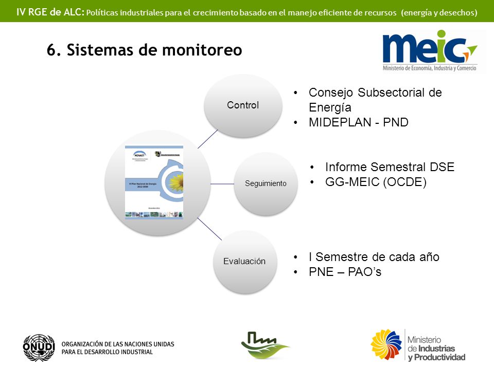 6. Sistemas de monitoreo Consejo Subsectorial de Energía
