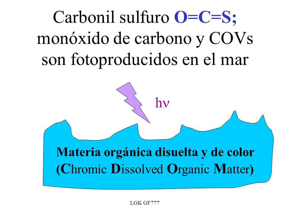 Carbonil sulfuro O=C=S; monóxido de carbono y COVs son fotoproducidos en el mar