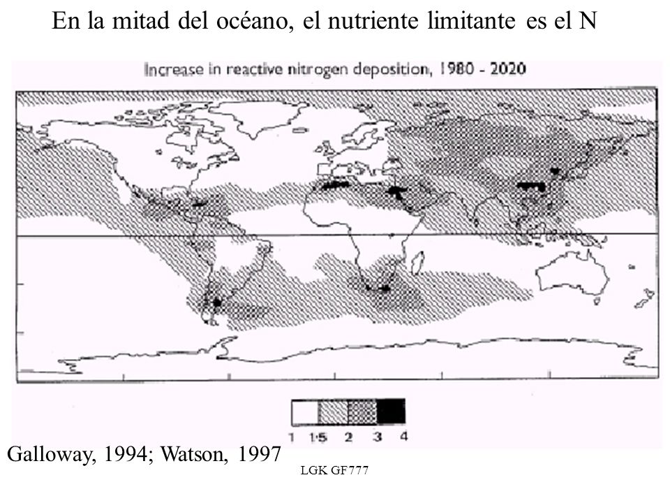 En la mitad del océano, el nutriente limitante es el N