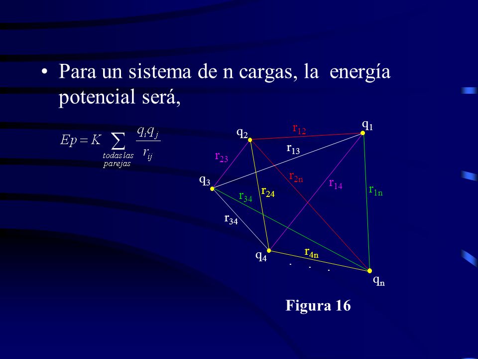 Para un sistema de n cargas, la energía potencial será,