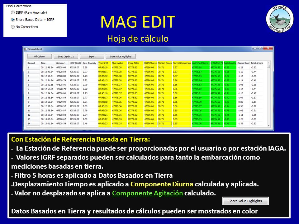MAG EDIT Hoja de cálculo
