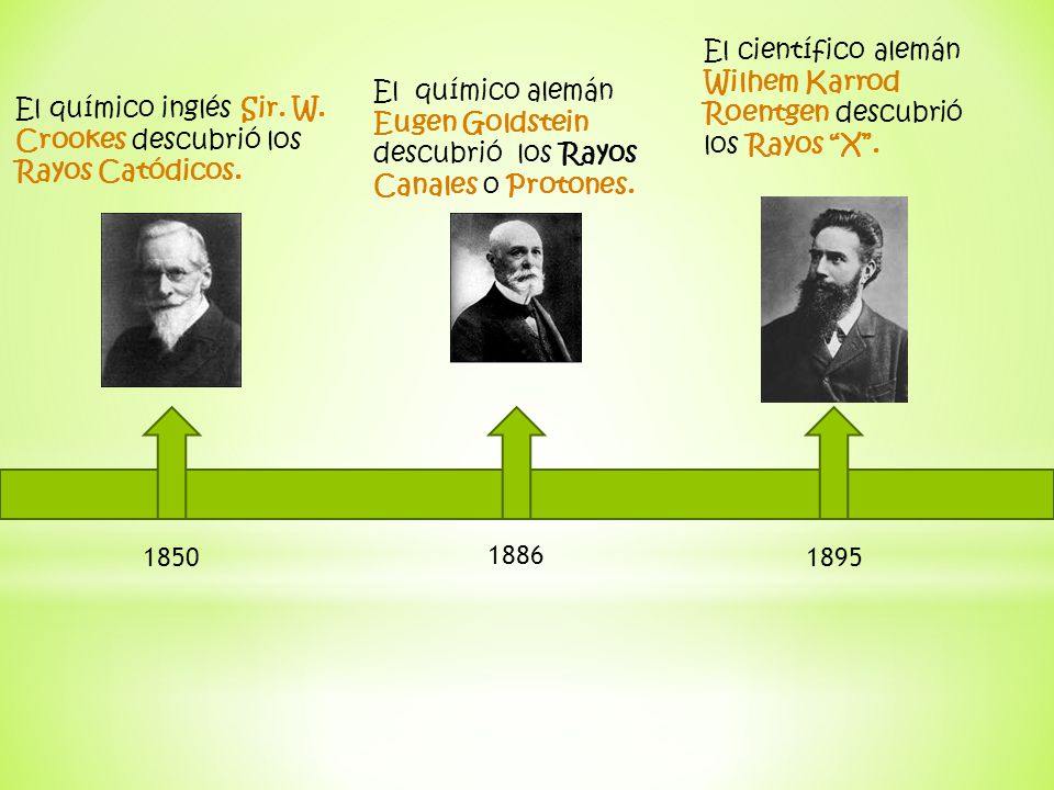 El científico alemán Wilhem Karrod Roentgen descubrió los Rayos X .