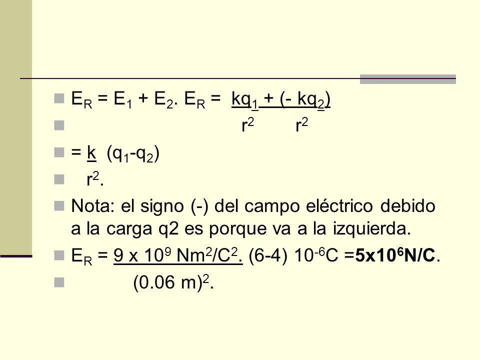 ER = E1 + E2. ER = kq1 + (- kq2) r2 r2. = k (q1-q2) r2.