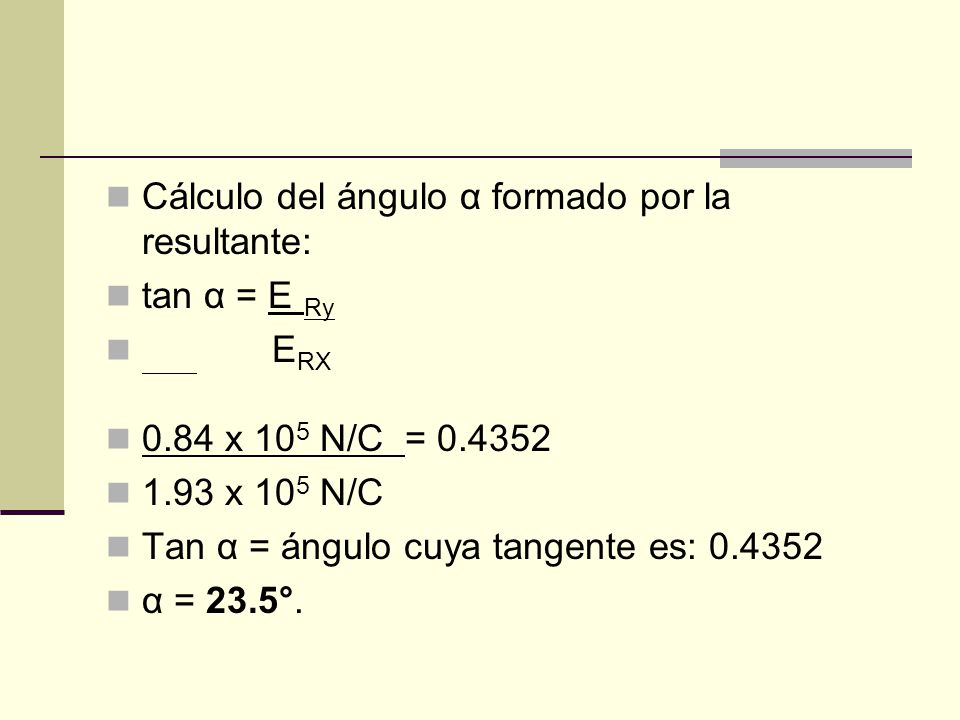 Cálculo del ángulo α formado por la resultante: