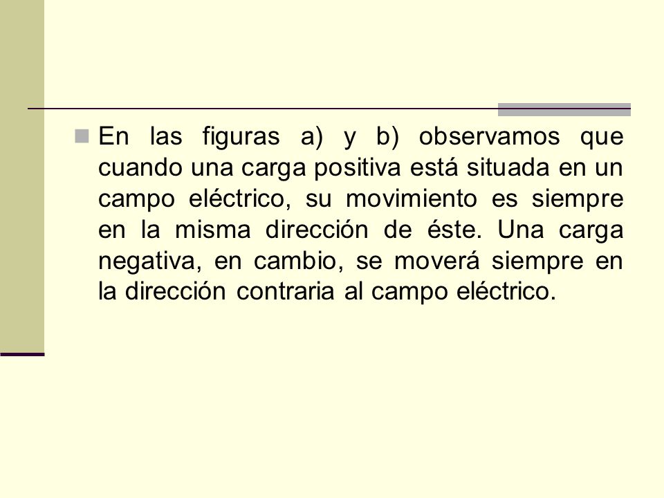 En las figuras a) y b) observamos que cuando una carga positiva está situada en un campo eléctrico, su movimiento es siempre en la misma dirección de éste.