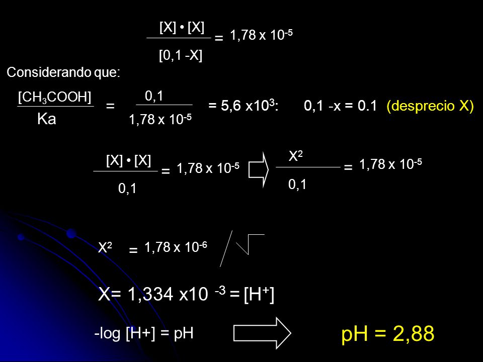 pH = 2,88 X= 1,334 x10 -3 = [H+] = = Ka = = = -log [H+] = pH