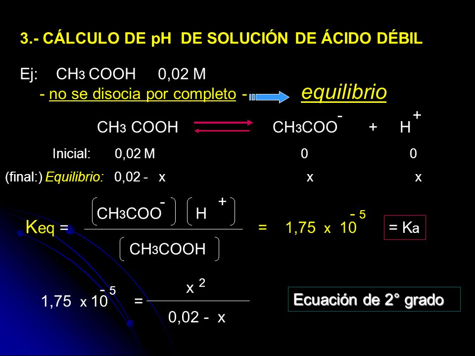 equilibrio Keq = 3.- CÁLCULO DE pH DE SOLUCIÓN DE ÁCIDO DÉBIL