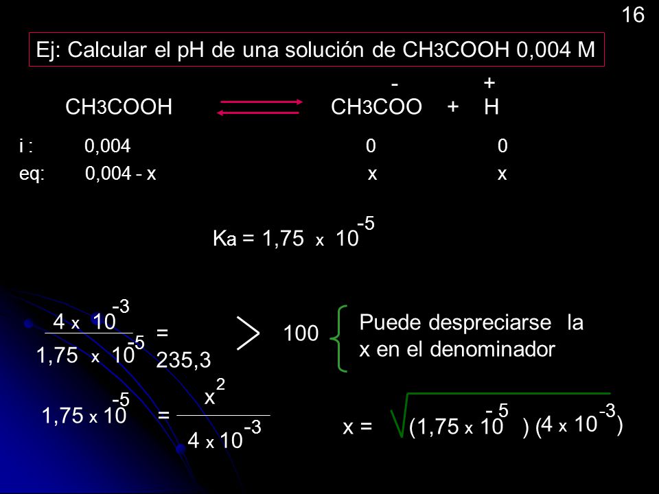 Ej: Calcular el pH de una solución de CH3COOH 0,004 M