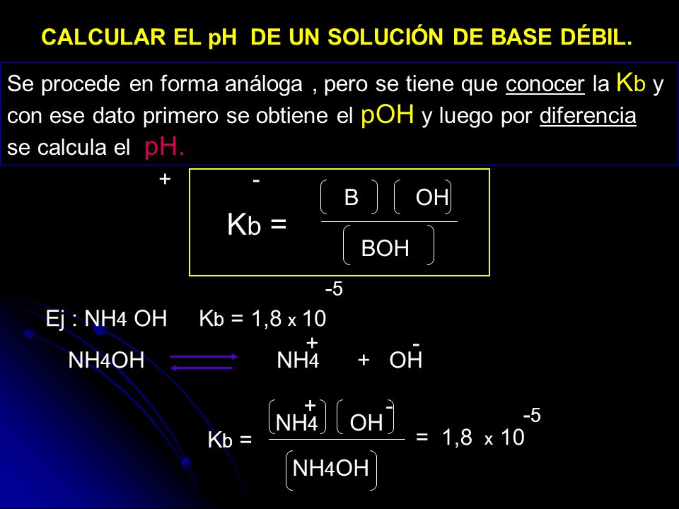 Kb = CALCULAR EL pH DE UN SOLUCIÓN DE BASE DÉBIL.