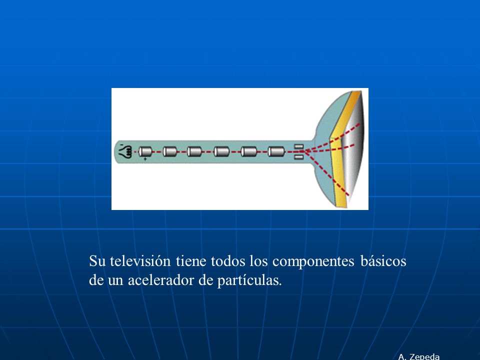Su televisión tiene todos los componentes básicos de un acelerador de partículas.