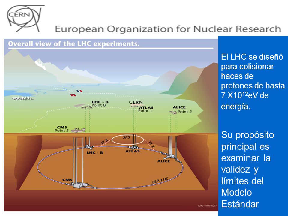 El LHC se diseñó para colisionar haces de protones de hasta 7 X1012eV de energía.