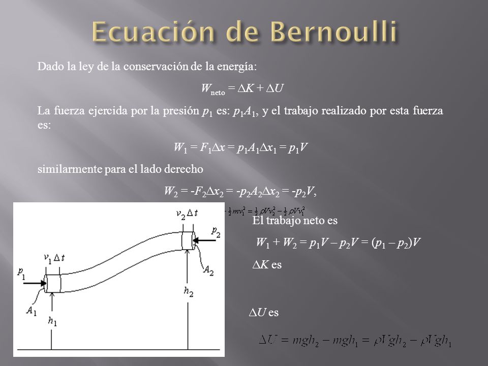 Ecuación de Bernoulli Dado la ley de la conservación de la energía: