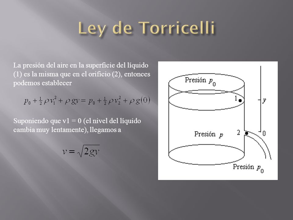 Ley de Torricelli La presión del aire en la superficie del líquido (1) es la misma que en el orificio (2), entonces podemos establecer.