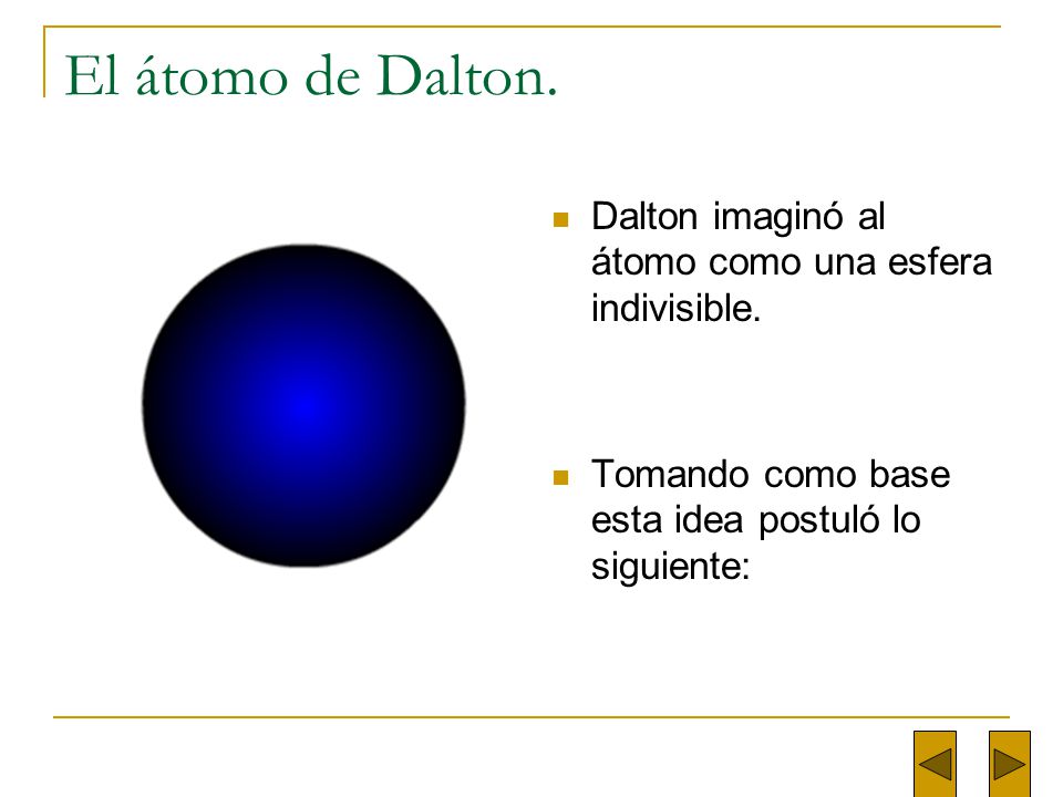 El átomo de Dalton. Dalton imaginó al átomo como una esfera indivisible.