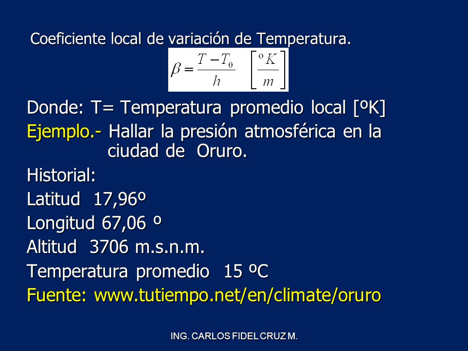 Coeficiente local de variación de Temperatura.
