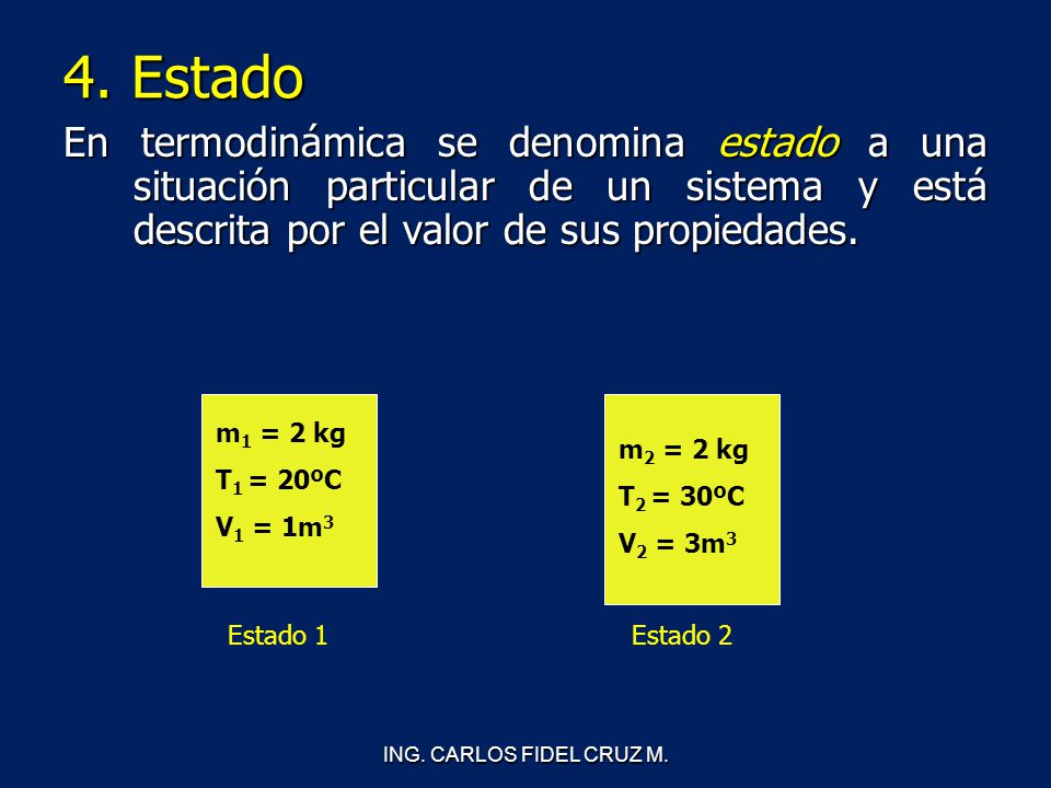 4. Estado En termodinámica se denomina estado a una situación particular de un sistema y está descrita por el valor de sus propiedades.