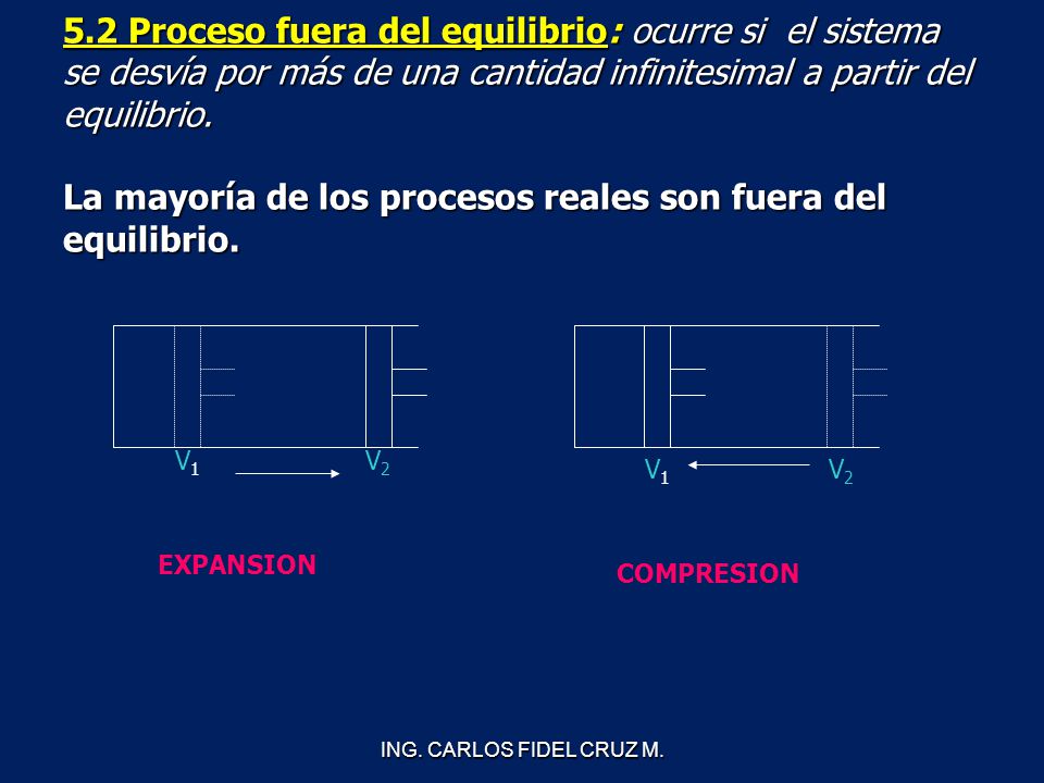 5.2 Proceso fuera del equilibrio: ocurre si el sistema se desvía por más de una cantidad infinitesimal a partir del equilibrio. La mayoría de los procesos reales son fuera del equilibrio.