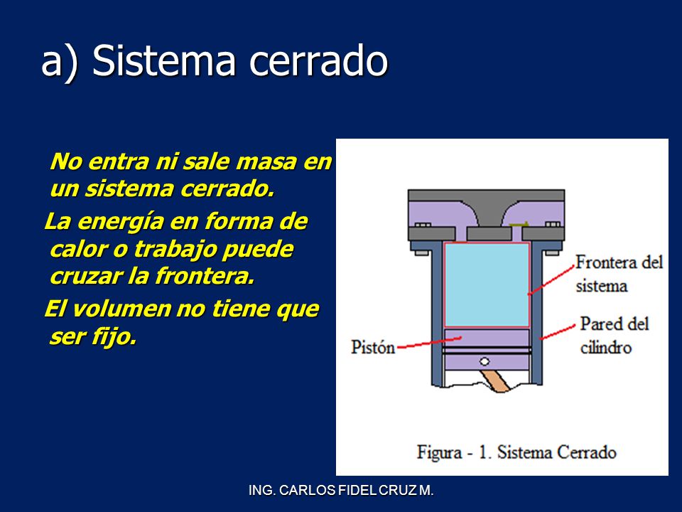 a) Sistema cerrado No entra ni sale masa en un sistema cerrado.