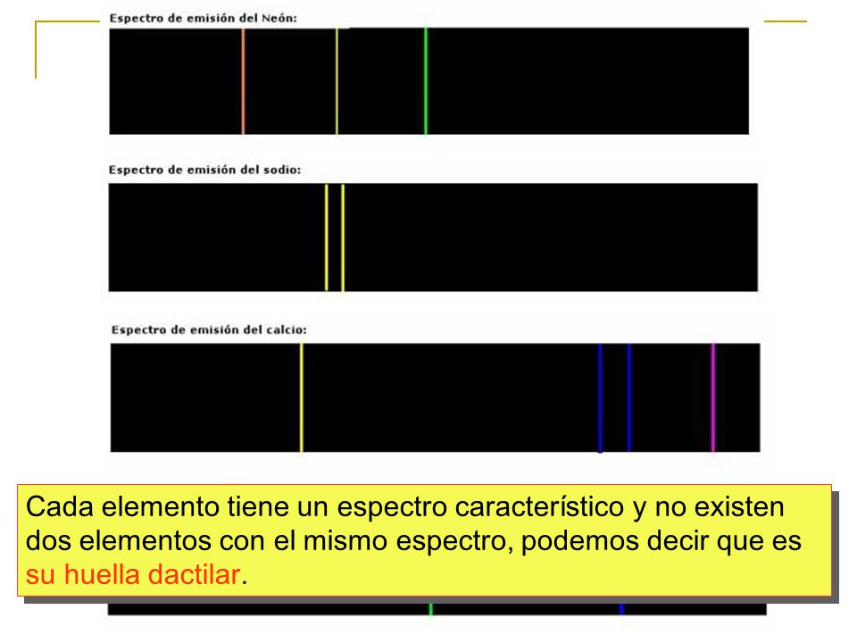 Cada elemento tiene un espectro característico y no existen dos elementos con el mismo espectro, podemos decir que es su huella dactilar.