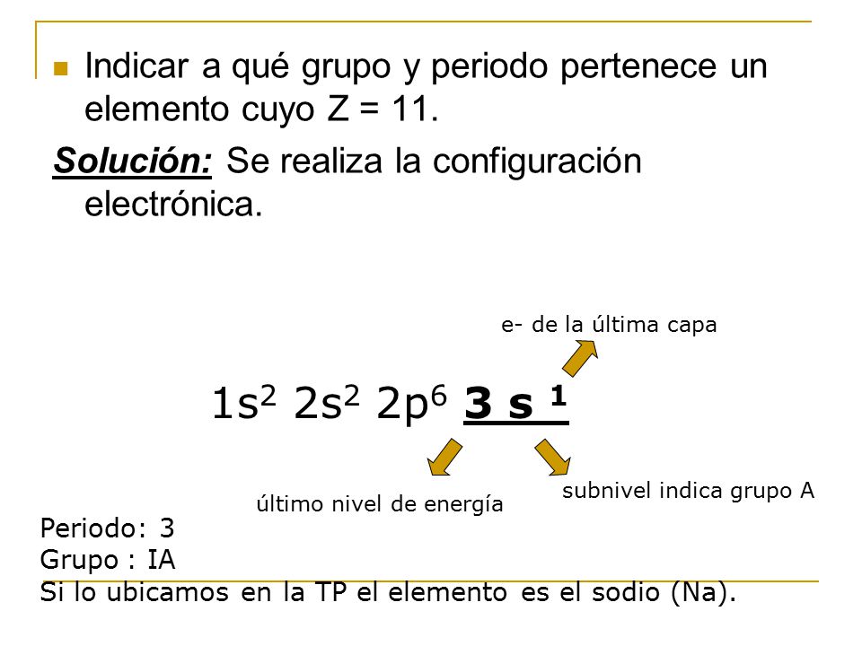 Indicar a qué grupo y periodo pertenece un elemento cuyo Z = 11.