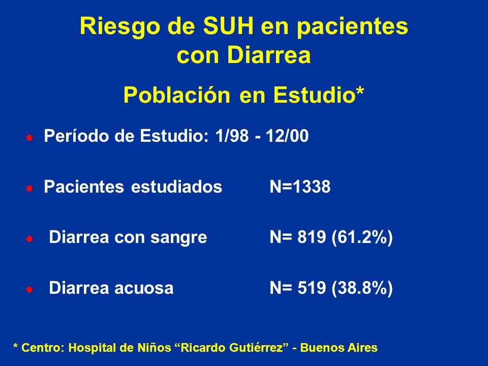 Riesgo de SUH en pacientes con Diarrea Población en Estudio*