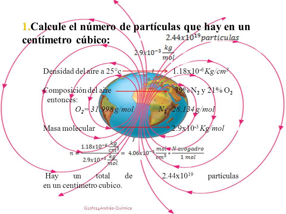 1.Calcule el número de partículas que hay en un centímetro cúbico: